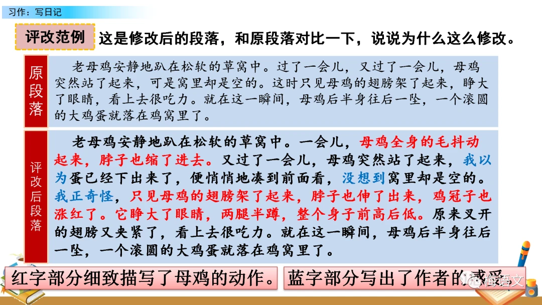 业余爱好者如何系统地学习篮球技能_2