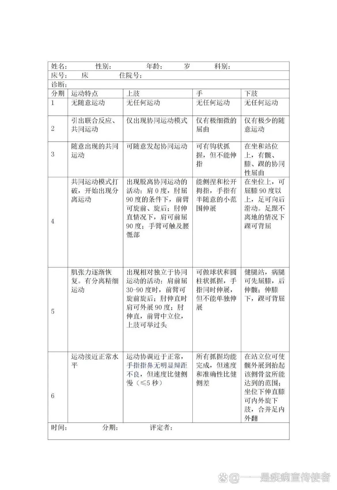 儿童篮球训练计划安排表_0