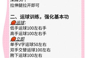 初学者如何选择适合自己的篮球训练频率?