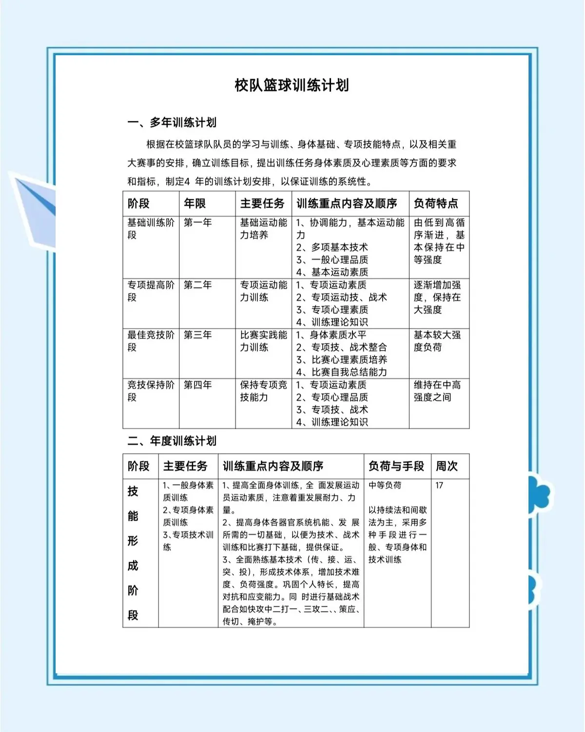 篮球校队训练计划的内容和技巧